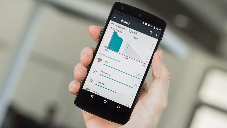 Cách hiệu chỉnh pin trên điện thoại hoặc máy tính bảng Android ảnh 1