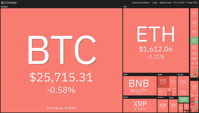 Coin360.png