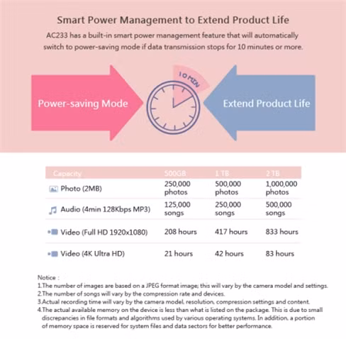 Tính năng Smart Power Management trên ổ cứng gắn ngoài Apacer Crystal AC233.