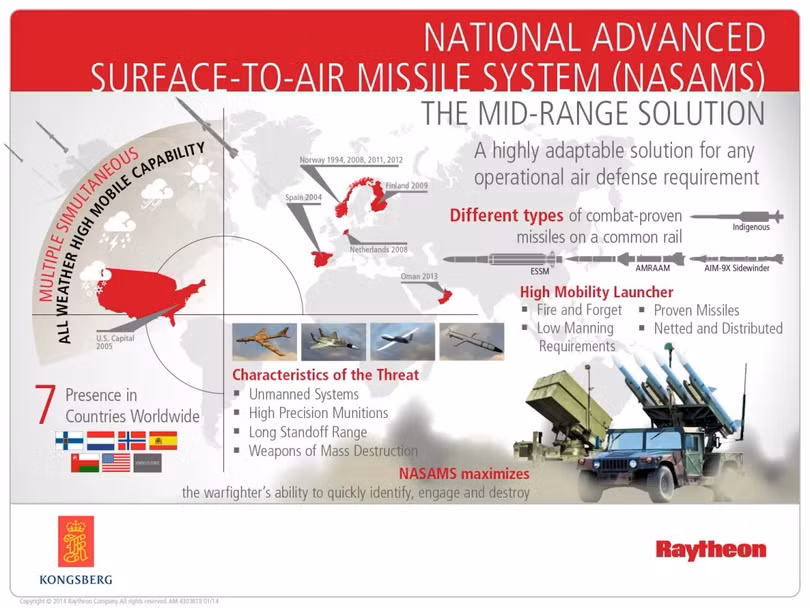 NASAMS01.jpg