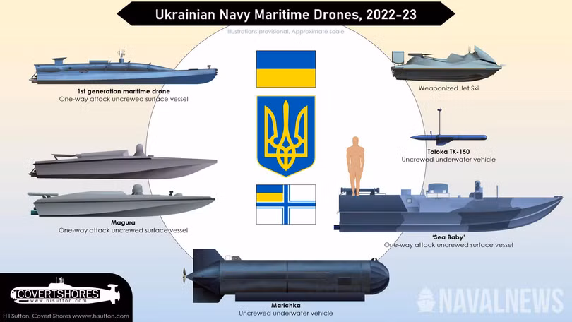cac-loai-xuong-cua-ukraine-3756.png