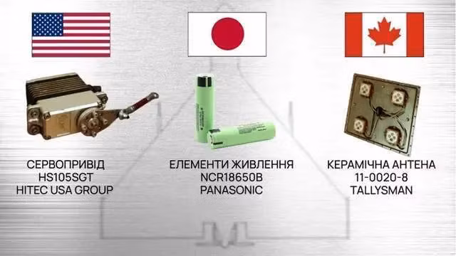 Các loại linh kiện của các công ty Mỹ, Nhật và Canada có trong UAV Geranium của Nga (Ảnh: QQ). Các loại linh kiện của các công ty Mỹ, Nhật và Canada có trong UAV Geranium của Nga (Ảnh: QQ).