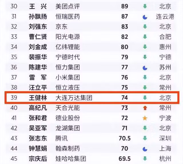 Nam 2022 tut xuong hang 39.jpeg