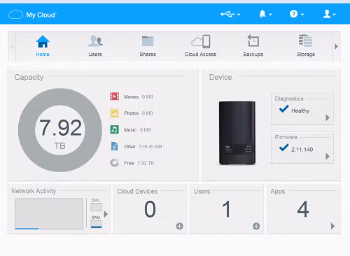 Giao diện điều khiển DashBoard của My Cloud EX2 Ultra.