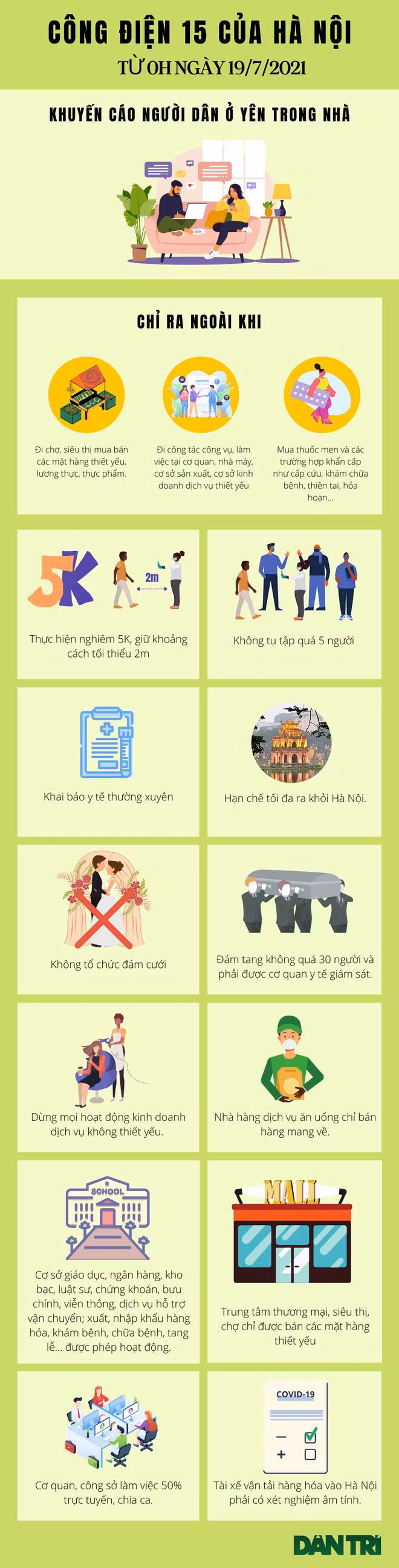 (Infographics: Khương Hiền)