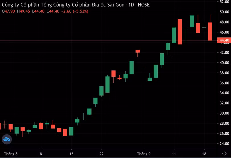 Ảnh màn hình 2024-09-19 lúc 18.56.19.png