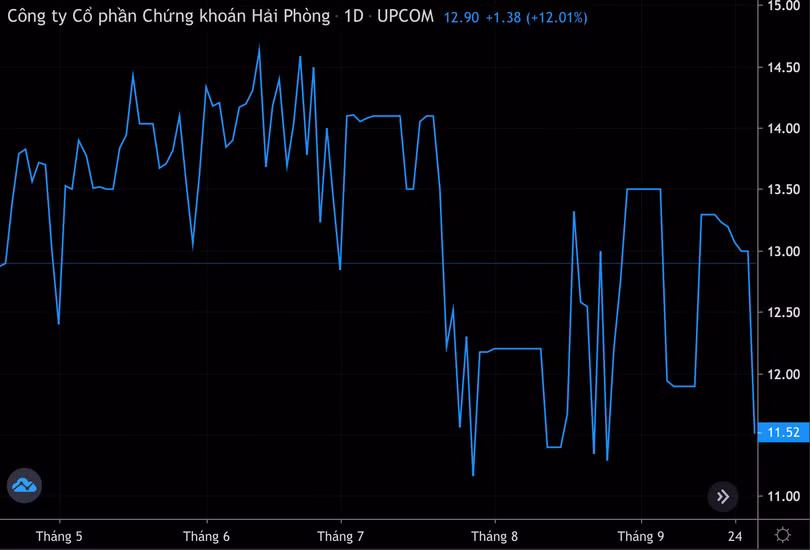 Ảnh màn hình 2024-09-30 lúc 14.01.29.png