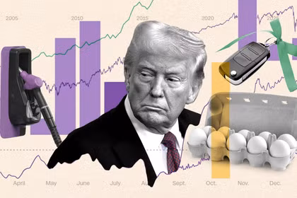 Sau gần 2 năm ông Trump trở lại Nhà Trắng, người Mỹ giàu lên hay nghèo đi?