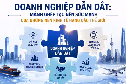 Doanh nghiệp dẫn dắt: Mảnh ghép tạo nên sức mạnh của những nền kinh tế hàng đầu thế giới