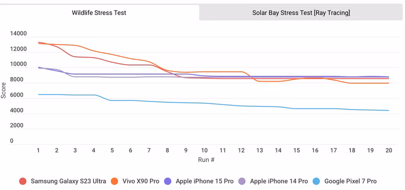 iPhone 15 Pro 5.png