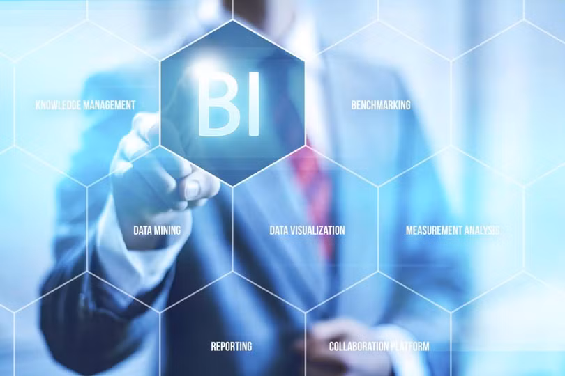 Business Intelligence là gì ? (Ảnh: CIO)