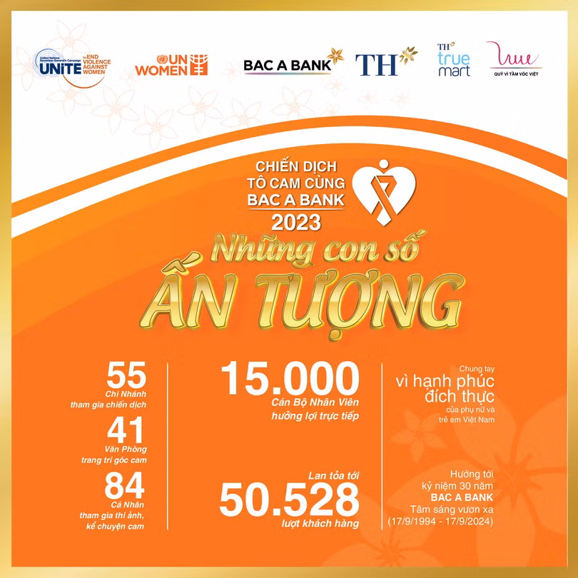 nhung-con-so-an-tuong-3152.png