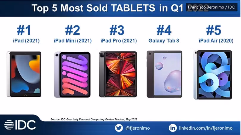 iPad Mini 7 2.png