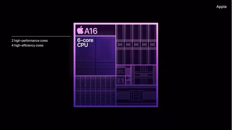 iPad Mini 7 4.png