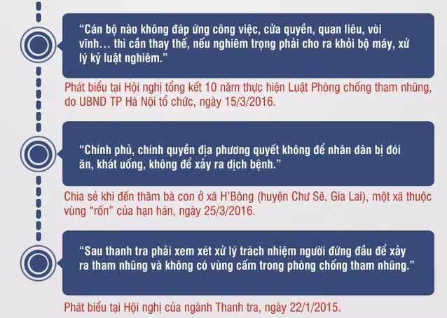 Chân dung Thủ tướng Chính phủ Nguyễn Xuân Phúc ảnh 4