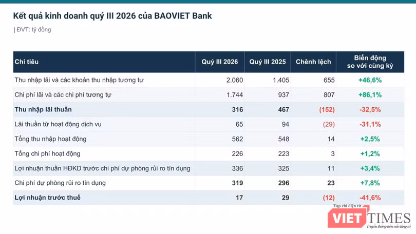 vtb-br-bao-viet-bang.jpg
