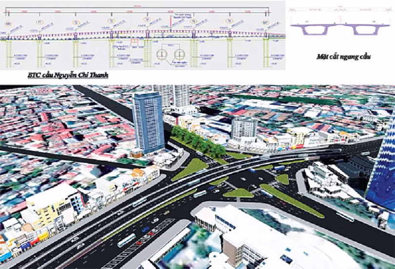 Phối cảnh tuyến Vành đai 1, đoạn Hoàng Cầu - Voi Phục.