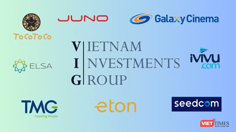 Vietnam Investments Group: Quỹ đầu tư "ruột" của hàng loạt thương hiệu đình đám Việt Nam
