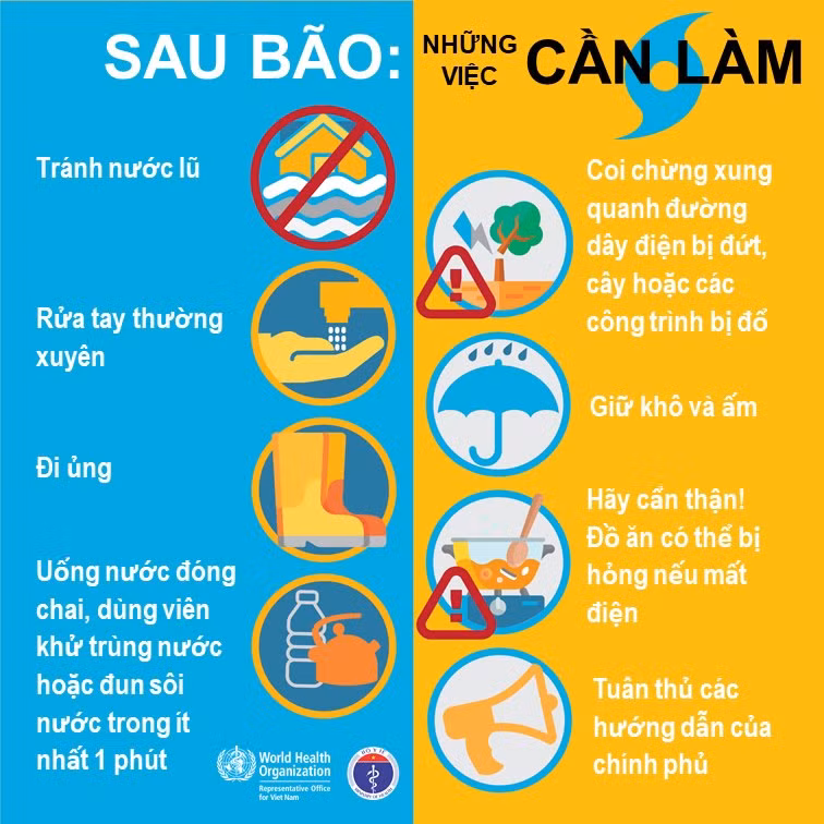 Việc cần làm sau bão (Ảnh: BYT)