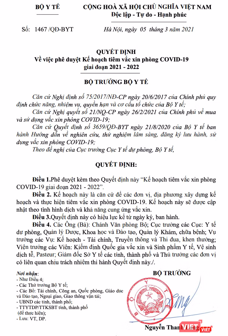 Quyết định phê duyệt kế hoạch tiêm vaccine phòng COVID-19 giai đoạn 2021-2022 do Bộ trưởng Bộ Y tế Nguyễn Thanh Long ký (Ảnh - VT) Quyết định phê duyệt kế hoạch tiêm vaccine phòng COVID-19 giai đoạn 2021-2022 do Bộ trưởng Bộ Y tế Nguyễn Thanh Long ký (Ảnh - VT)