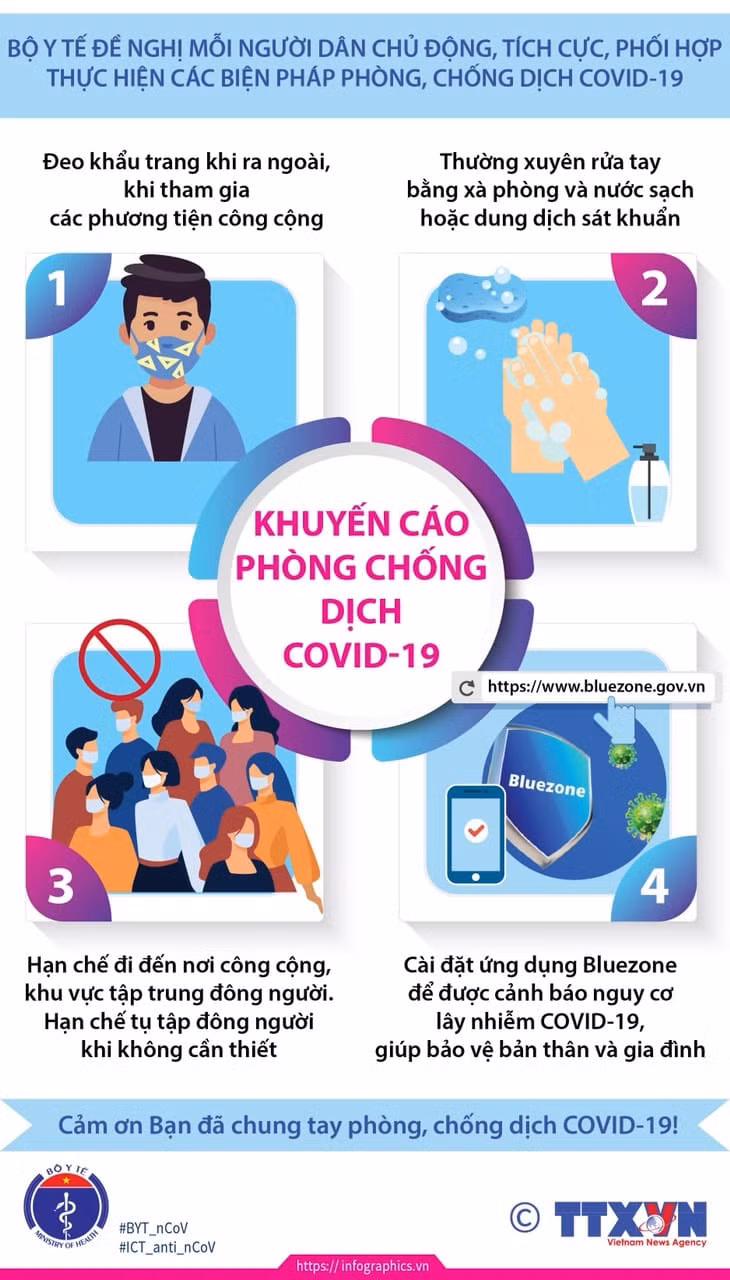 Bộ Y tế khuyến cáo phòng, chống dịch COVID-19 (Ảnh: Thu Nguyệt) 