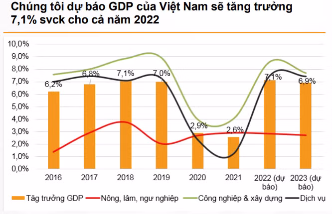 Thị trường sẽ có nhịp điều chỉnh sau kỳ nghỉ lễ 2/9? ảnh 1 Thị trường sẽ có nhịp điều chỉnh sau kỳ nghỉ lễ 2/9? ảnh 1