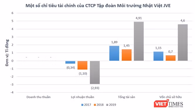 Sông Tô Lịch sẽ thành hầm chống ngập, cao tốc ngầm? ảnh 2 Sông Tô Lịch sẽ thành hầm chống ngập, cao tốc ngầm? ảnh 2