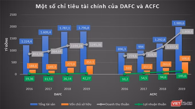 Mệnh danh “vua hàng hiệu”, nhà Johnathan Hạnh Nguyễn kiếm được bao nhiêu tiền? ảnh 3 Mệnh danh “vua hàng hiệu”, nhà Johnathan Hạnh Nguyễn kiếm được bao nhiêu tiền? ảnh 3
