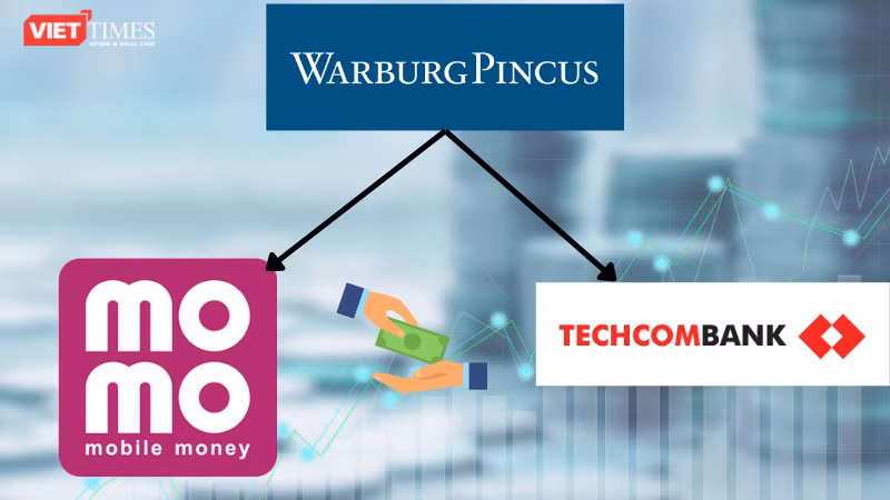 "Gạch nối" MoMo - Techcombank