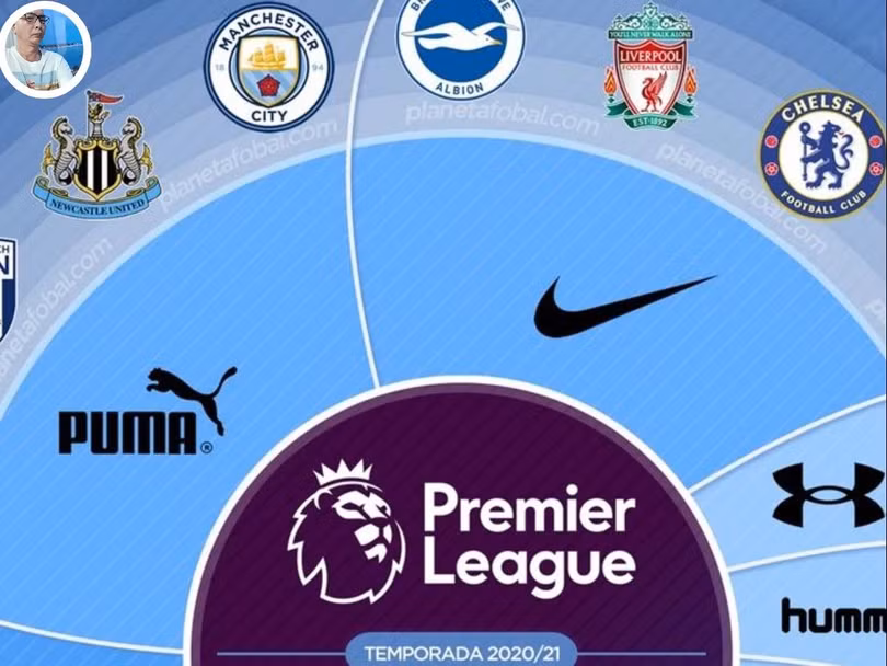 Dự báo một cuộc chiến mang tên FIFA Days. Ảnh AT