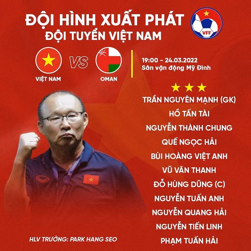 Đội hình xuất phát. Ảnh VFF. Đội hình xuất phát. Ảnh VFF.