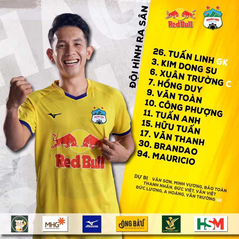 Sau 4 trận tại V.League 2022, HAGL đã thủng lưới 4 bàn thắng đó lại là những trận đấu chơi với 2 ngoại binh hậu vệ. Ảnh HAG. Sau 4 trận tại V.League 2022, HAGL đã thủng lưới 4 bàn thắng đó lại là những trận đấu chơi với 2 ngoại binh hậu vệ. Ảnh HAG.
