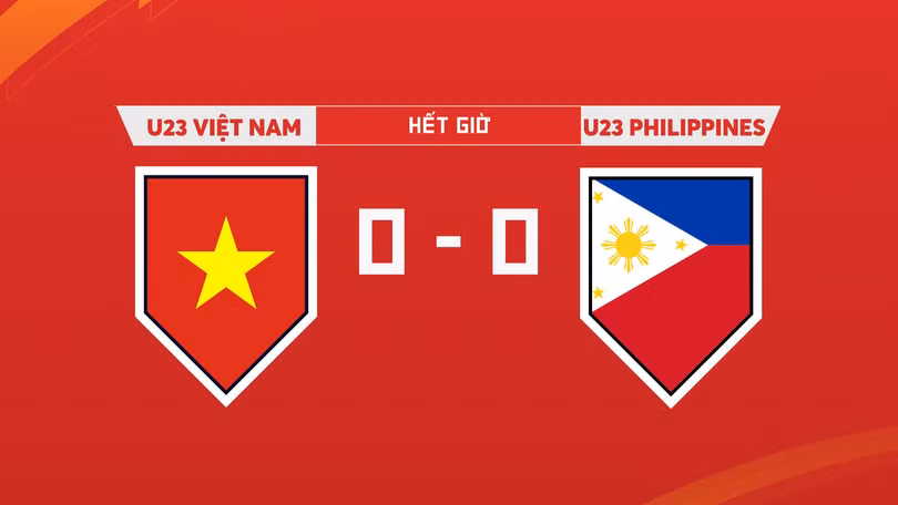 Trận hòa khiến U23 Philippines vẫn giữ được ngôi đầu. Ảnh AT.