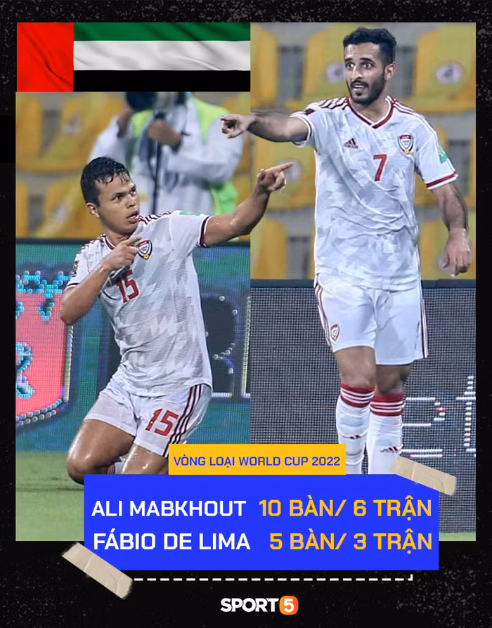 Bộ đôi “sát thủ” của đội tuyển UAE. Ảnh SP5 Bộ đôi “sát thủ” của đội tuyển UAE. Ảnh SP5